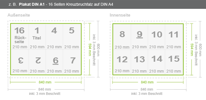 Gefaltete Plakate In Grosser Auswahl Drucken Saferprint