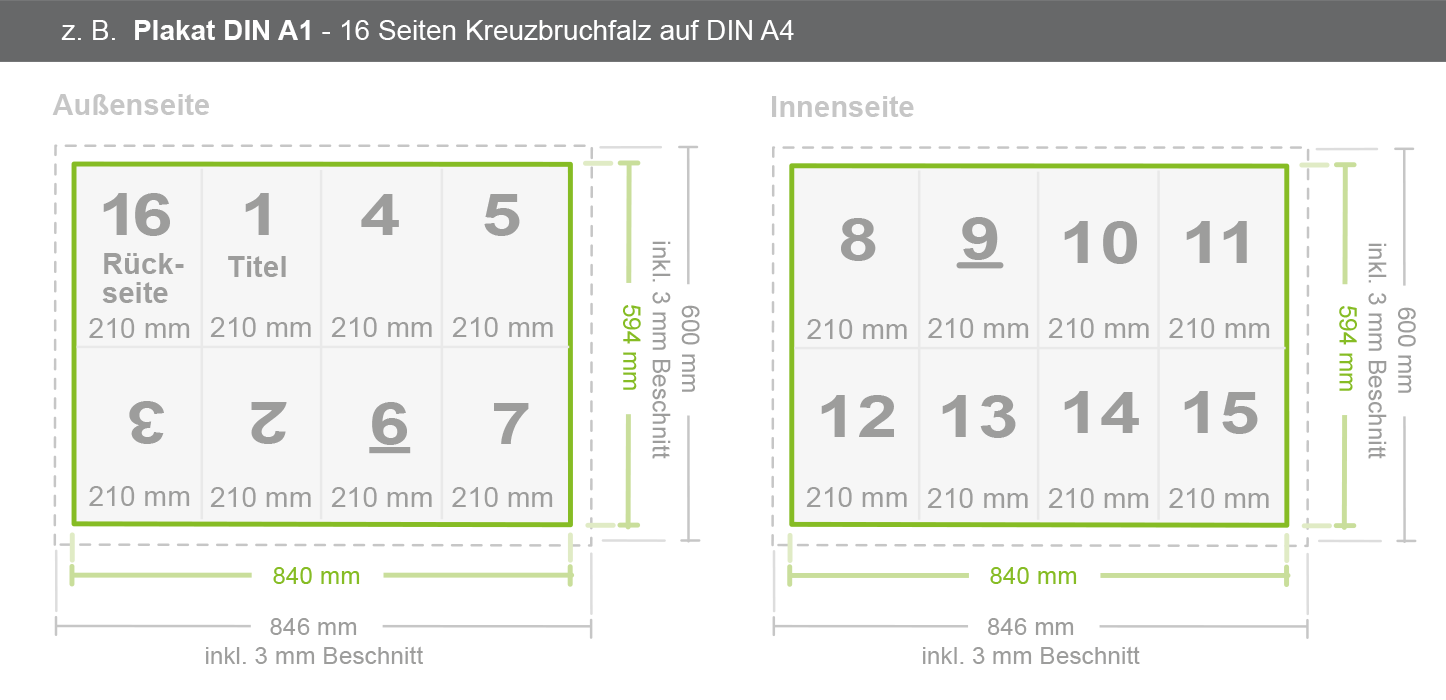 A2 Auf A