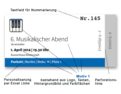 Eintrittskarten Tickets Gunstig Drucken Bei Saferprint